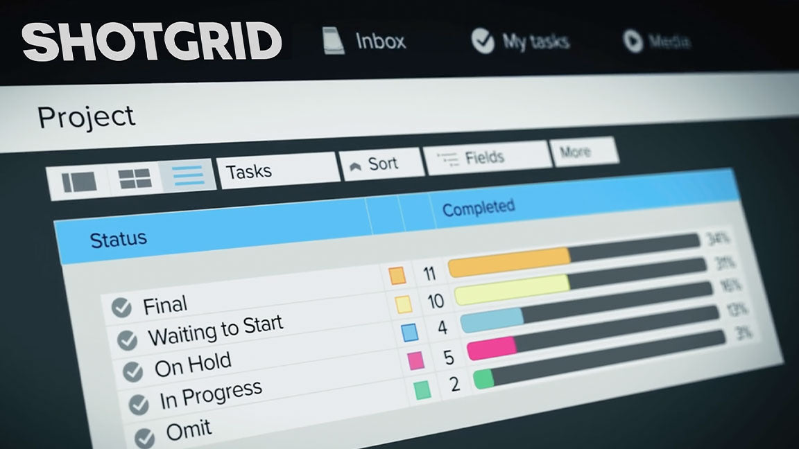 Flow Production Tracking — powerful production tools
